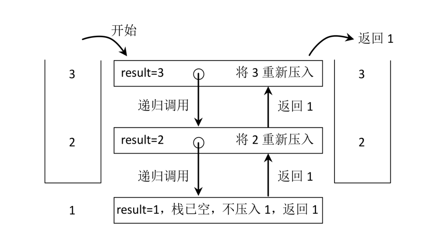 image-20220622105820761