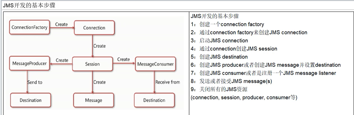 image-20220730141100617