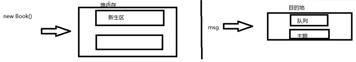 image-20220730141129138