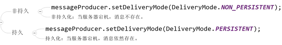 image-20220730150634078