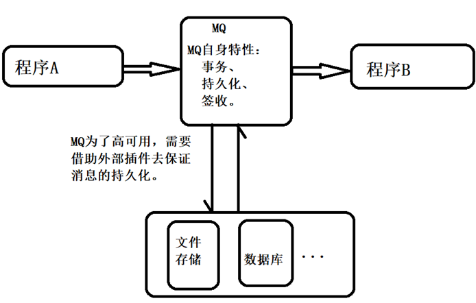 image-20220730160828251