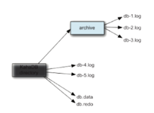 image-20220730182741426