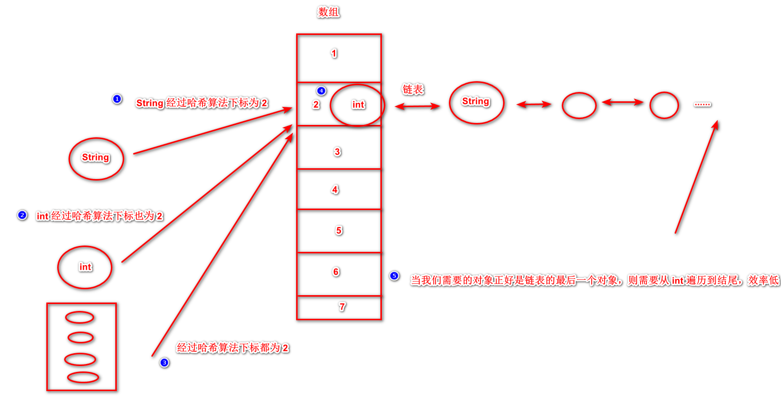 image-20220209144032901