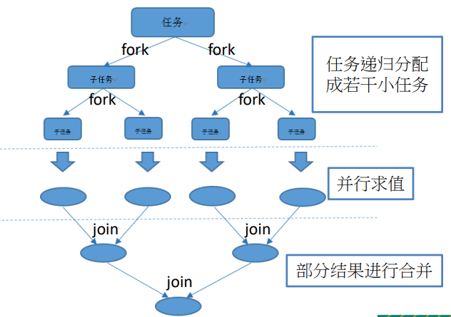 image-20220209212215740