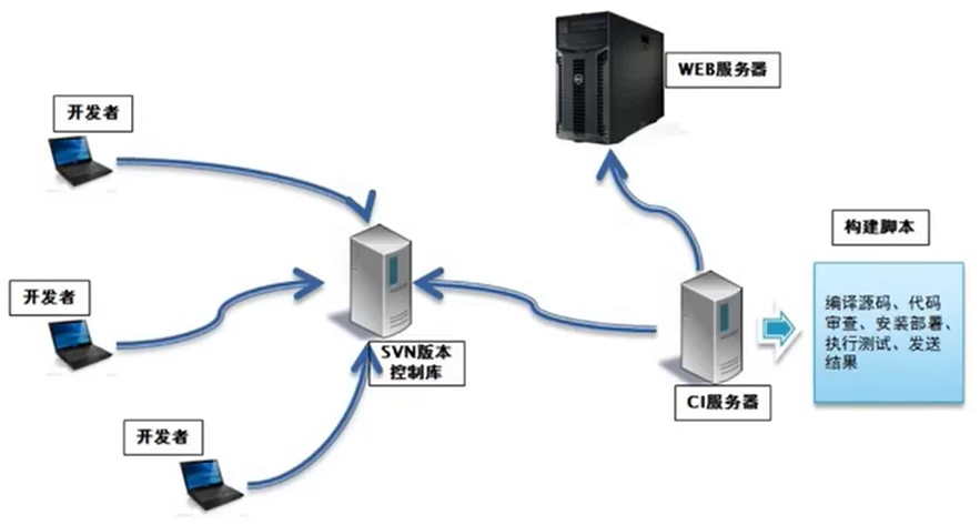 image-20220821232915720