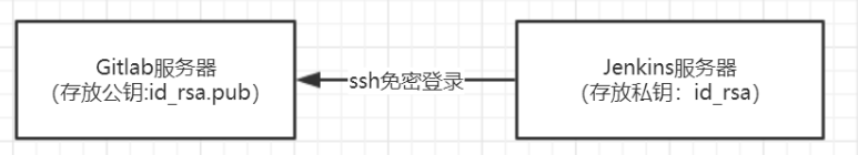 image-20220822235020472