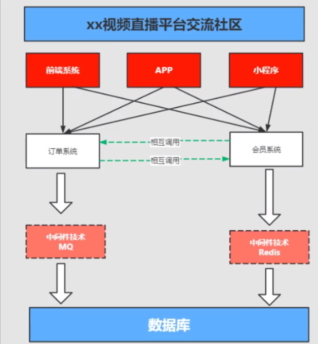 image-20210625223659487