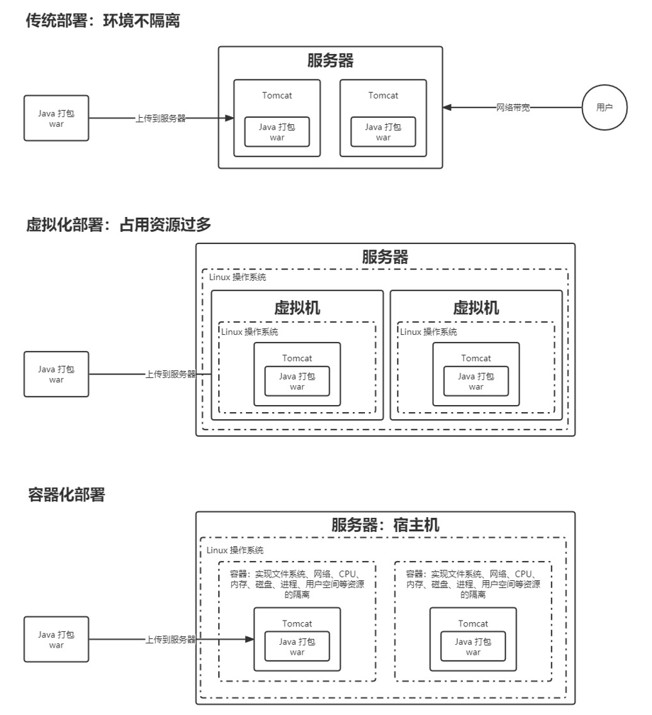 image-20230618225455863