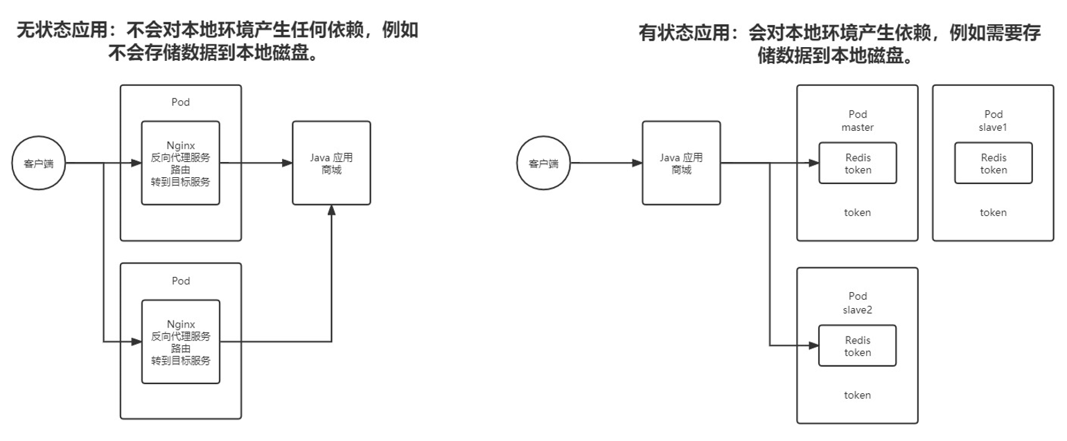 image-20230618225621363