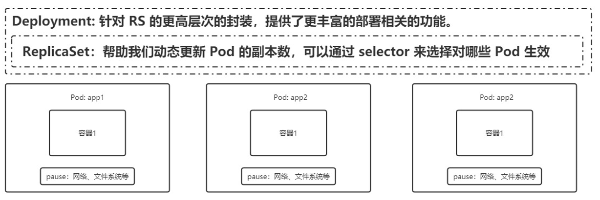 image-20230618225817103