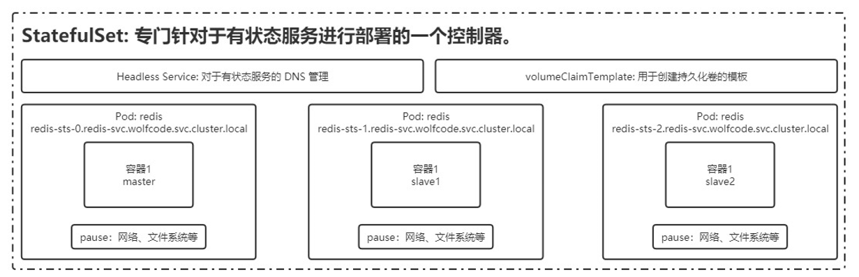 image-20230618225901479