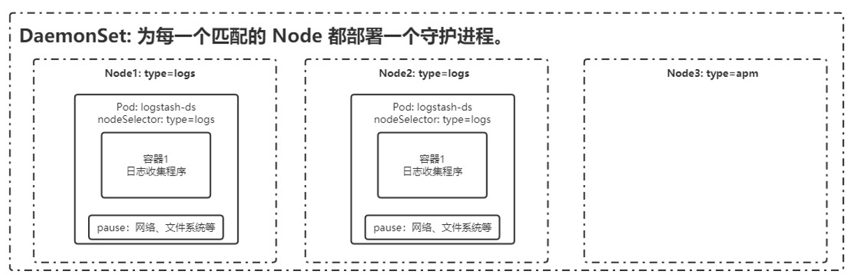 image-20230618225912552