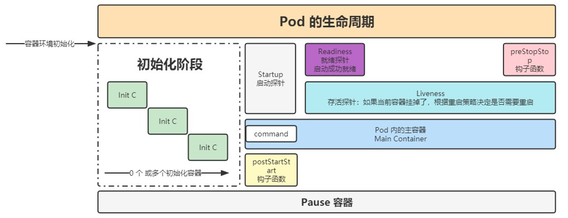image-20230618231031887
