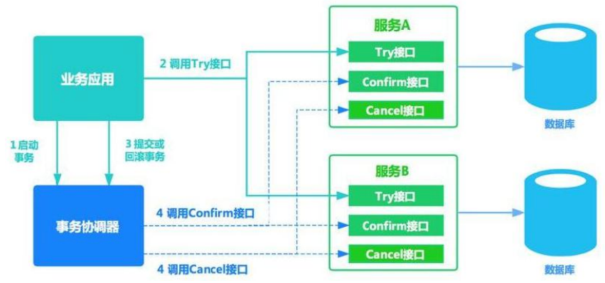 image-20230706001432861
