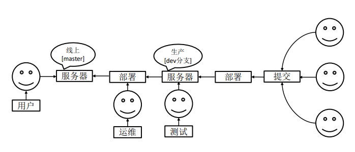 image-20220208142253151
