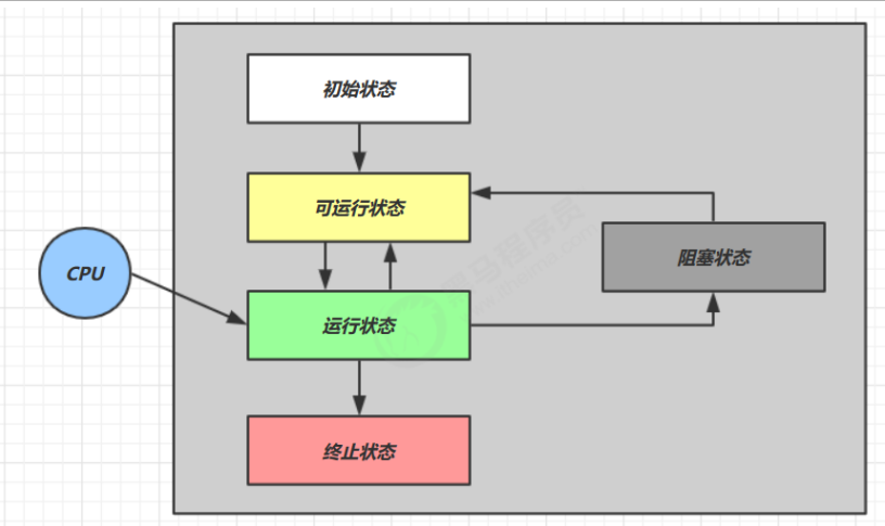 image-20220508012643450