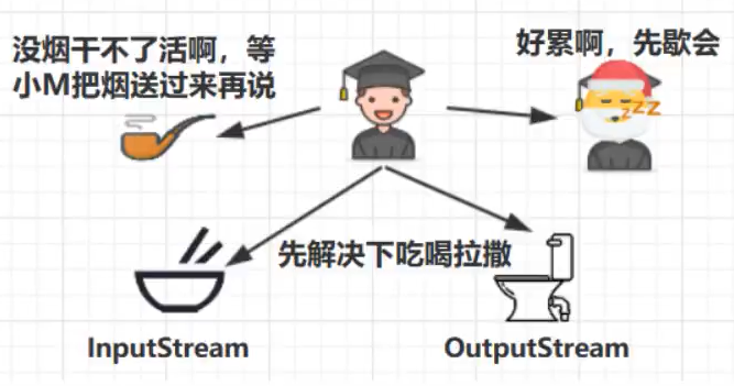 image-20220508174703844