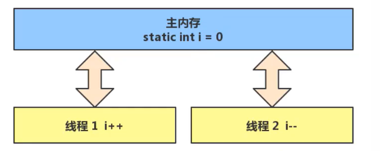 image-20220508175352097