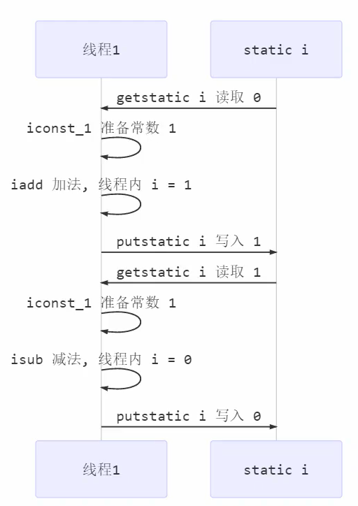 image-20220508175441709