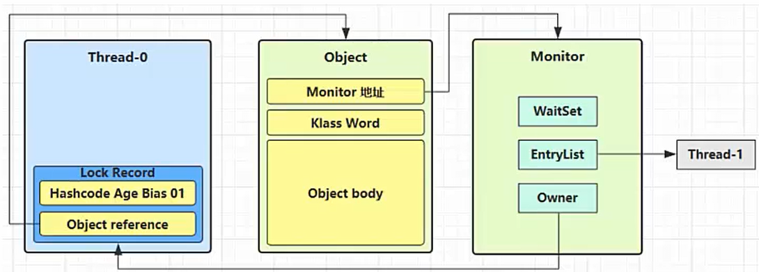 image-20220509181418627