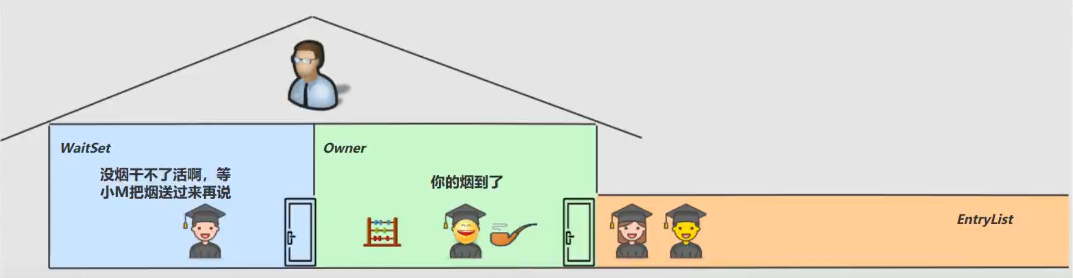image-20220509215922304