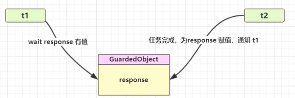 image-20220511153837217