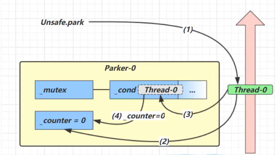 image-20220511230627670