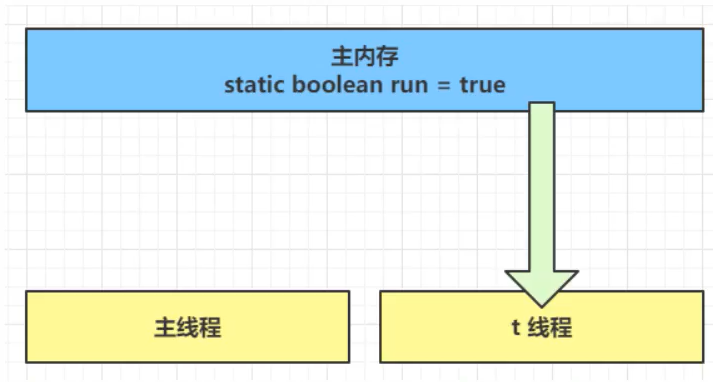 image-20220512213716308