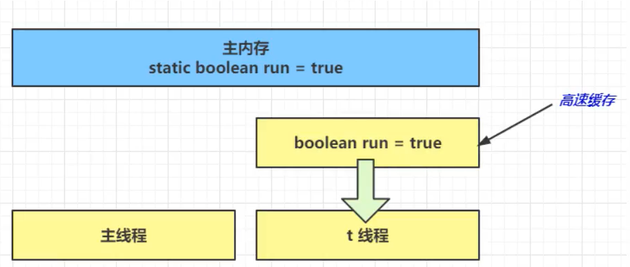 image-20220512213848385