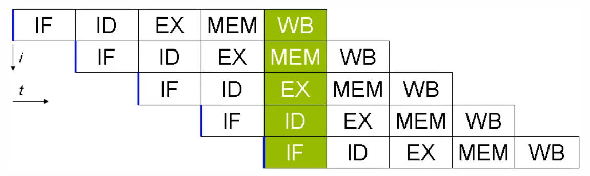 image-20220512233651719