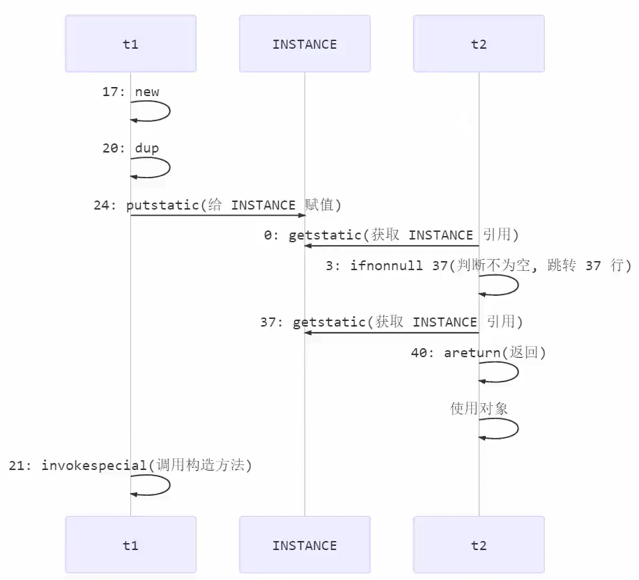 image-20220513011657965