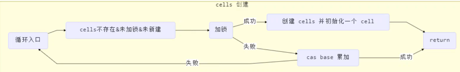 image-20220514222407601