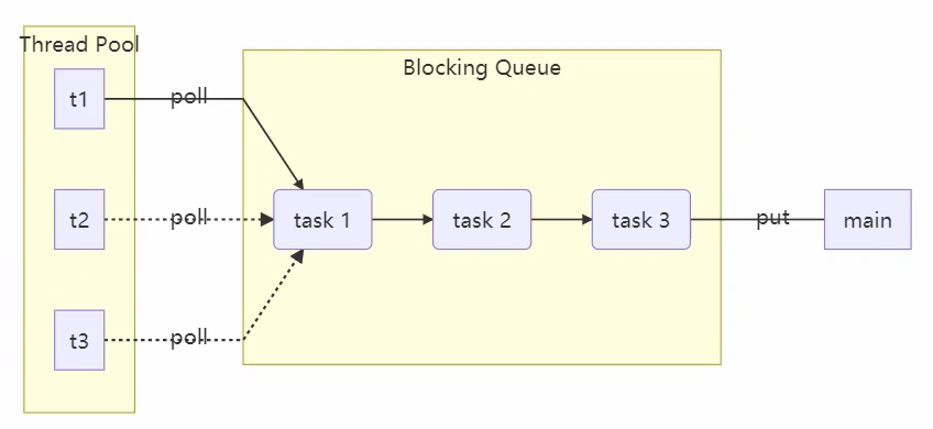 image-20220515235222246