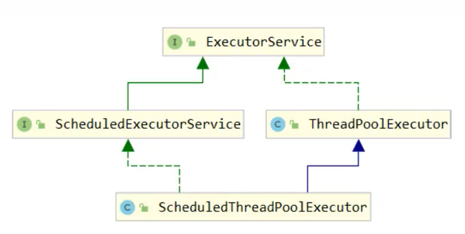 image-20220517174014913