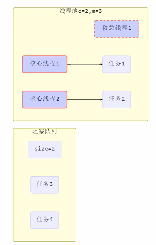 image-20220517175439381