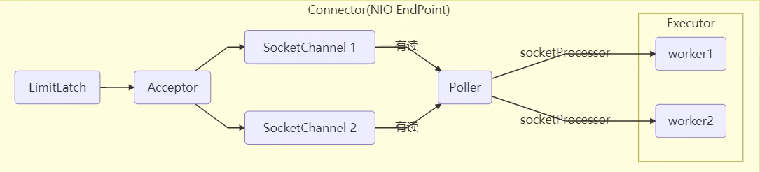 image-20220518010850018