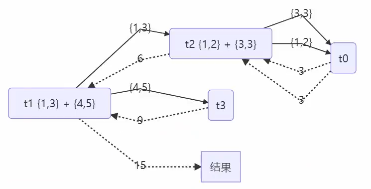 image-20220518160556249