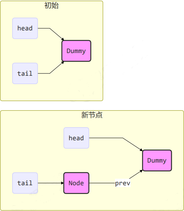 image-20220518180541056