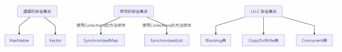 image-20220521232418588