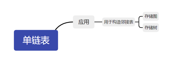 image-20220213122110536