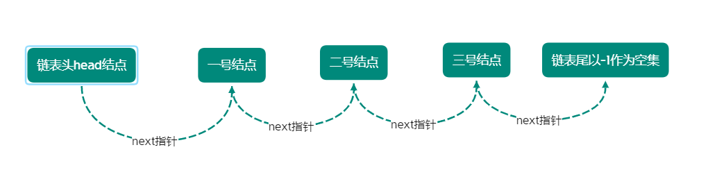 image-20220213122926194
