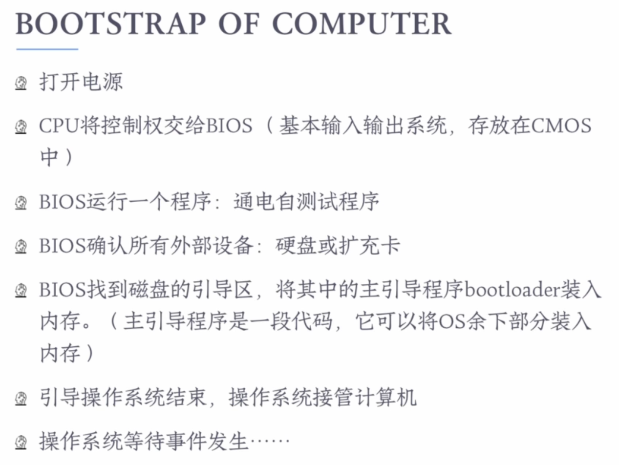 image-20220221105215574