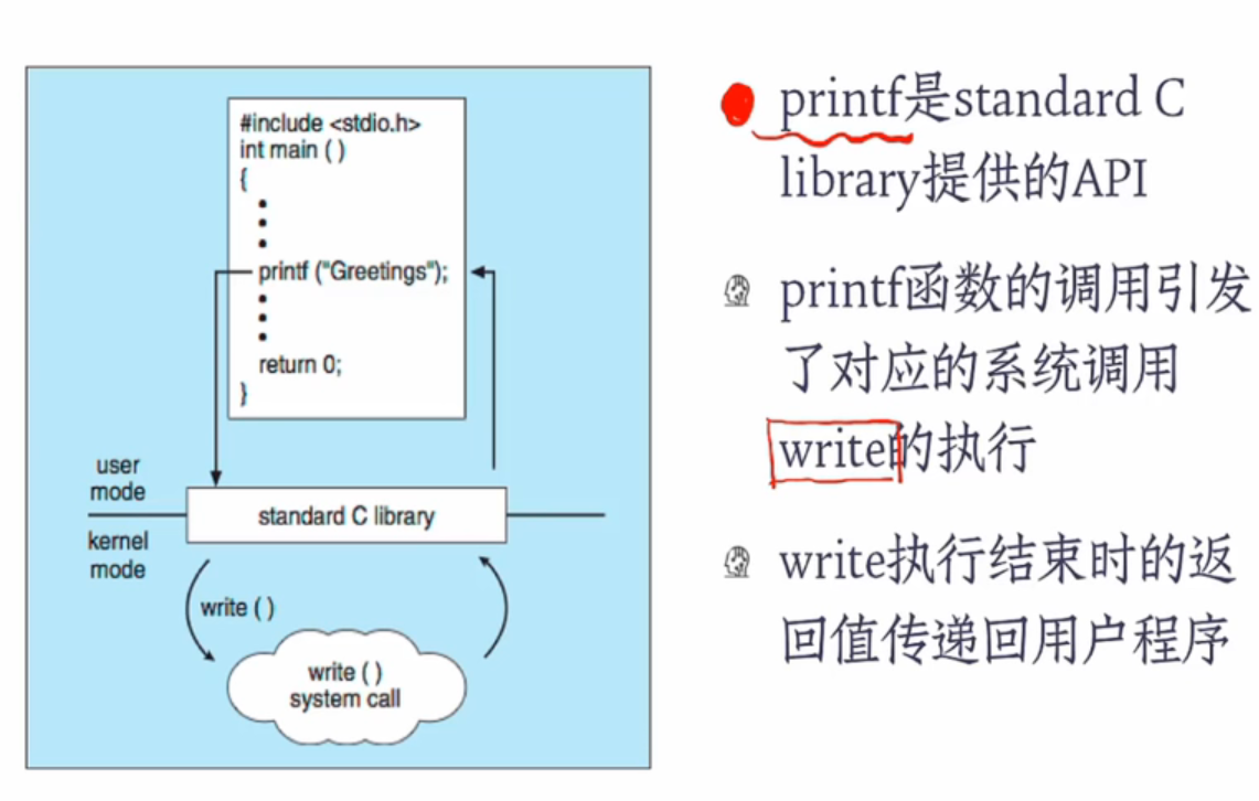 image-20220223194107112