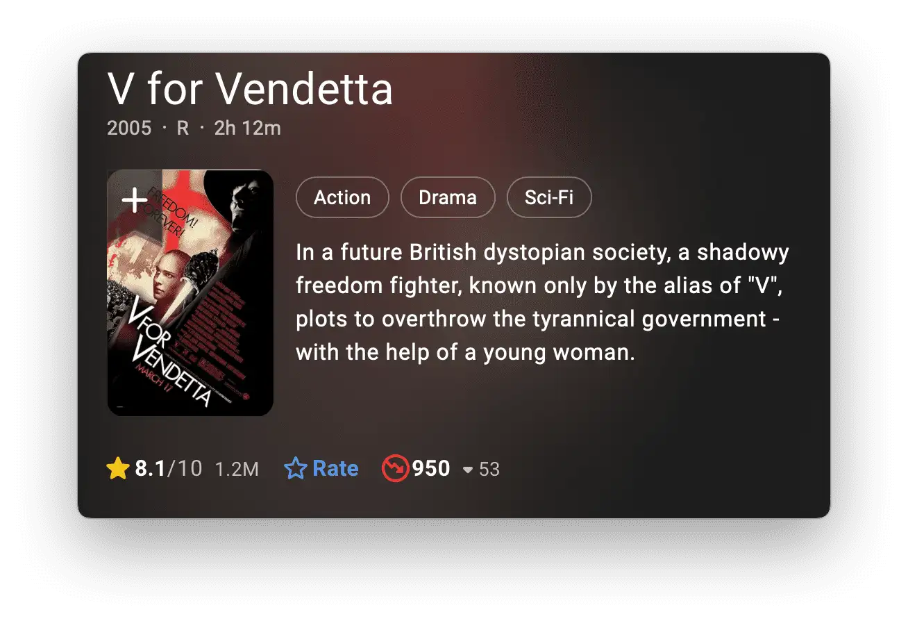 V 字仇杀队 V for Vendetta (2005)