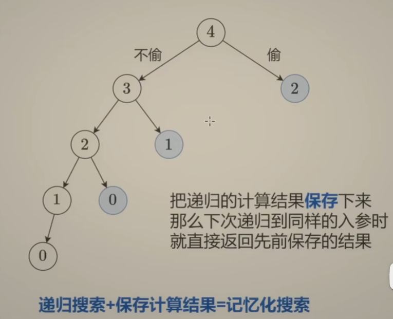 image-20240128224014942