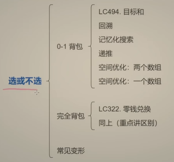 image-20240129194146771