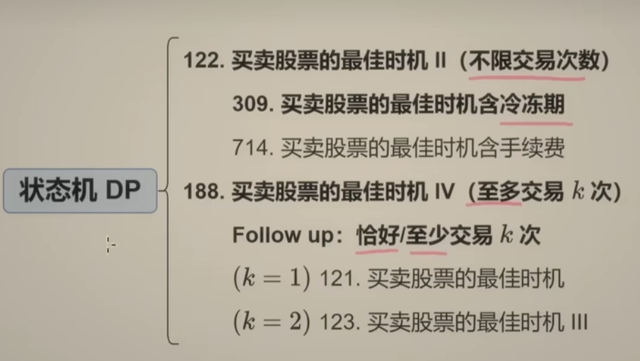 image-20240204234225781