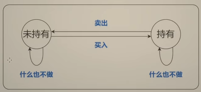 image-20240205003515634