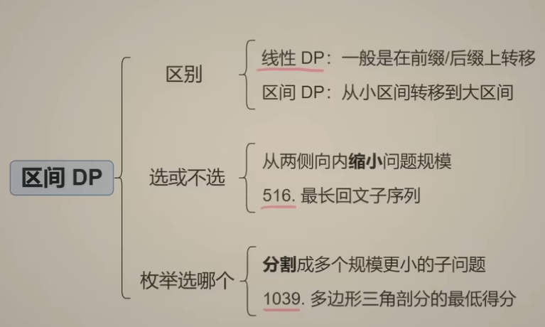 image-20240210230449765