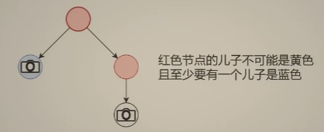 image-20240215030808104